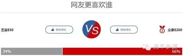 众泰电动车e30和e200,芝麻e30众泰e200