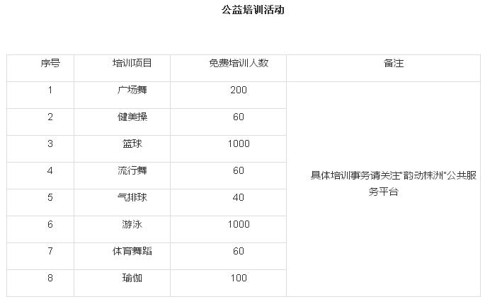 湖南株洲瑜伽培训中心,株洲学网球的地方