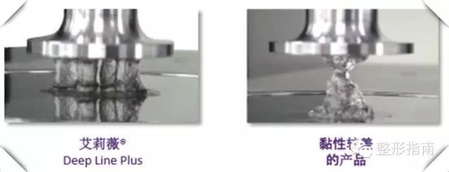 500元的玻尿酸是什么品牌,玻尿酸品牌中国市场占有率