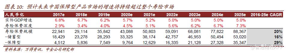 01229鍙嬮偊淇濋櫓,鍙嬮偊淇濋櫓01299