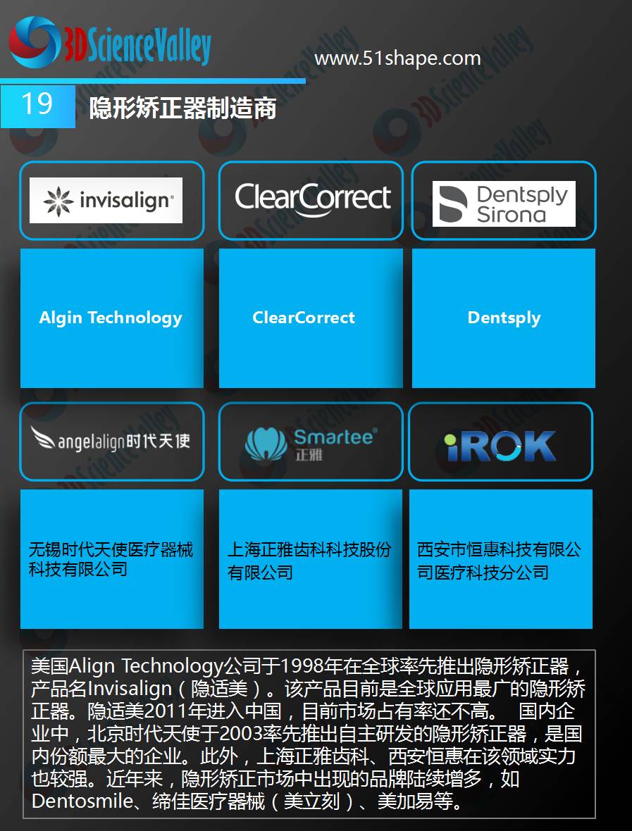 3D打印会颠覆牙科吗,3d打印在口腔部的应用