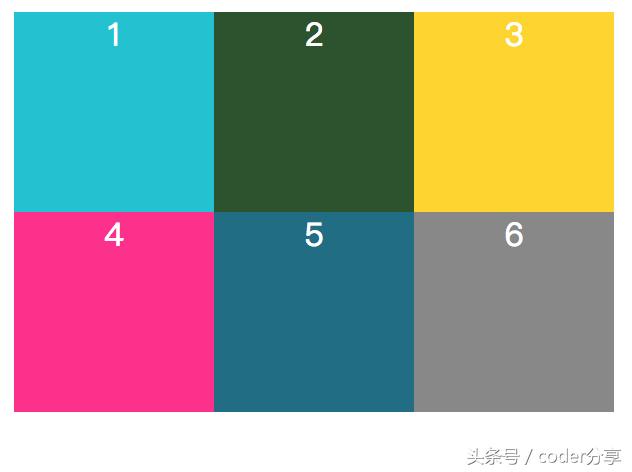 css图文混排教程,cssflexgrid布局的优缺点