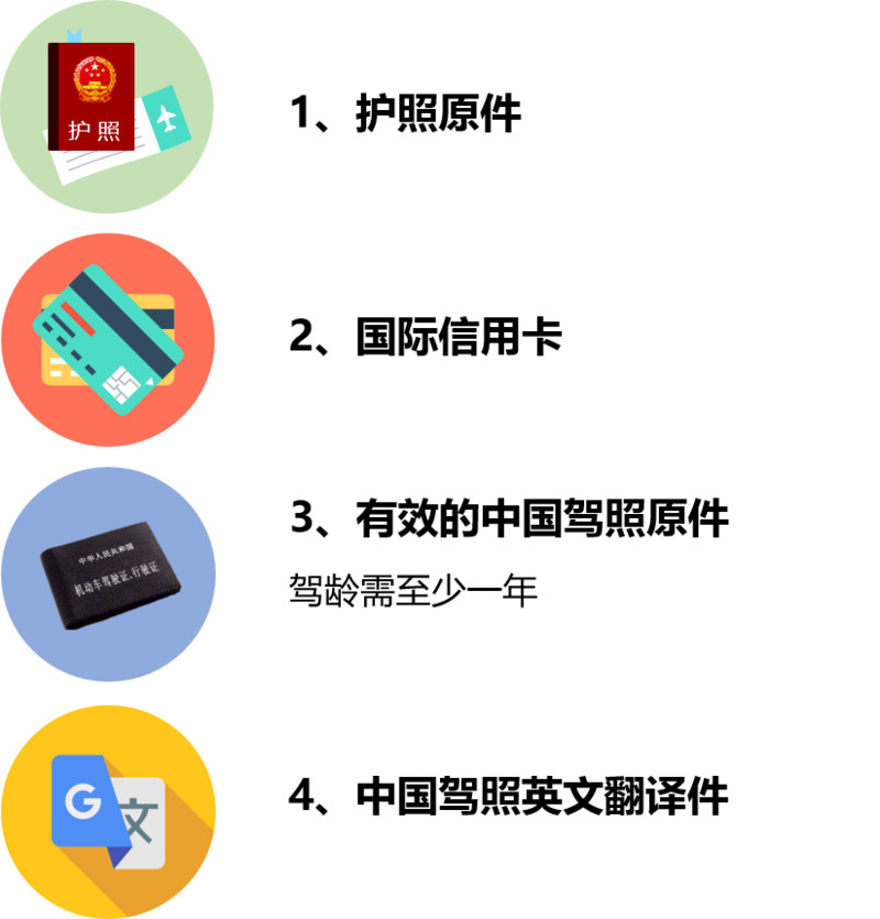 新西兰北岛租车自驾攻略,新西兰国外租车用什么app