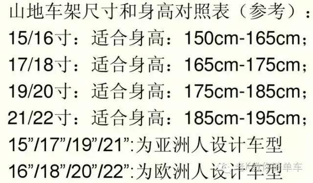 跟老k学骑自行车视频,跟着老k学k线