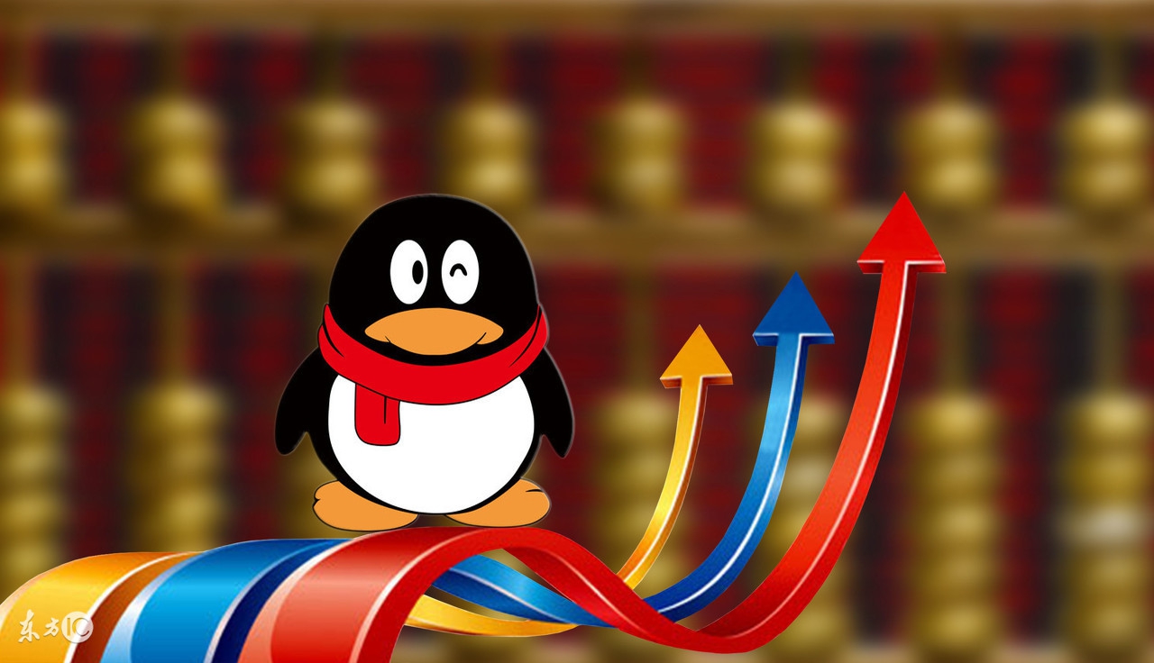 qq群用什么方法精准引流最快,qq怎么引流最快最有效