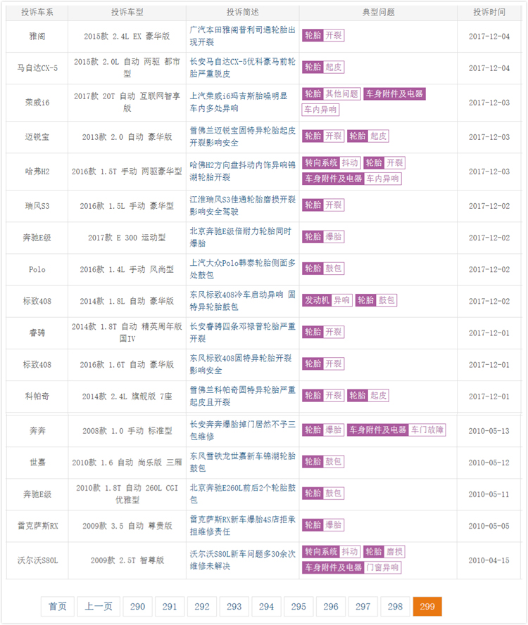 不安全的轮毂,不安全的车还要买吗