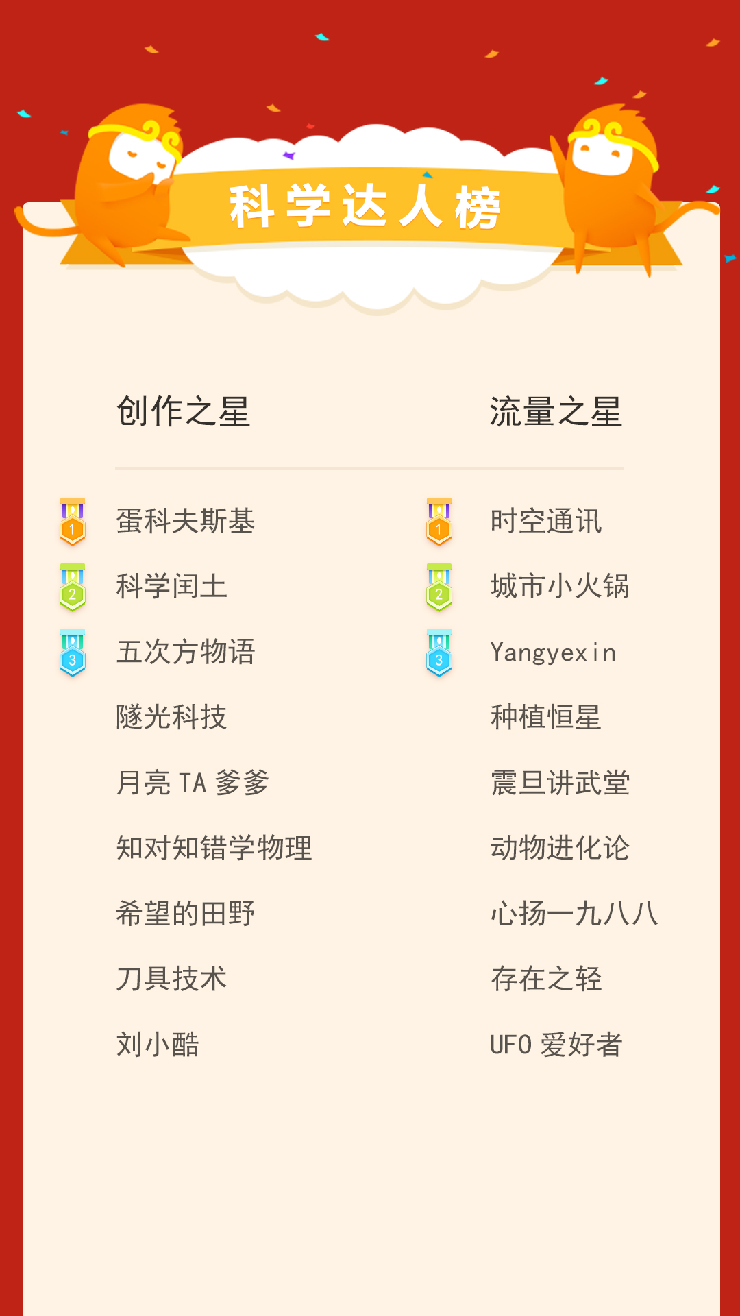 科学达人候选人,第二届科学探索奖获奖名单公布