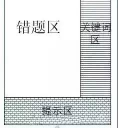 孩子数学成绩差快来试试这个方法,孩子学数学没天赋的真实原因