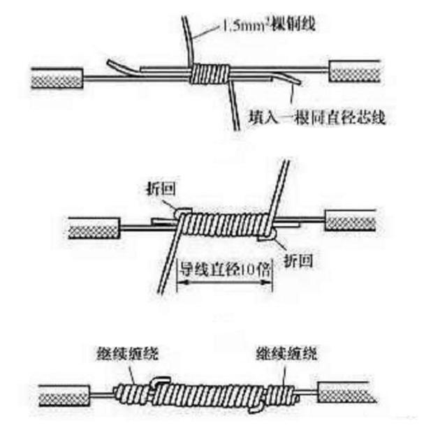 老电工教你五秒搞定一个接线头,老电工接线都是控制火线还是零线