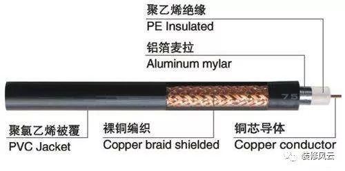 弱电箱一般布置在哪里,什么是家装弱电箱