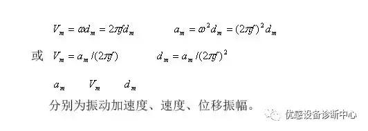 振动参数检测,振动监测种类