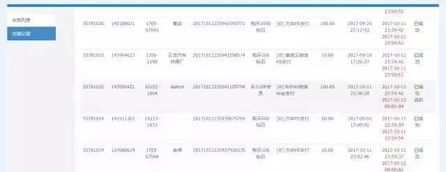 黑产行业曝光,黑产的危害