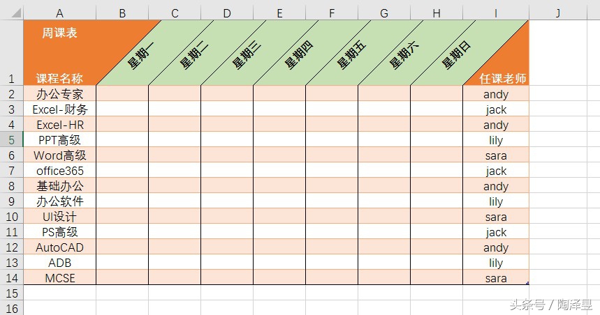 斜线表头有四项怎么制作,单斜线表头和双斜线表头怎样做