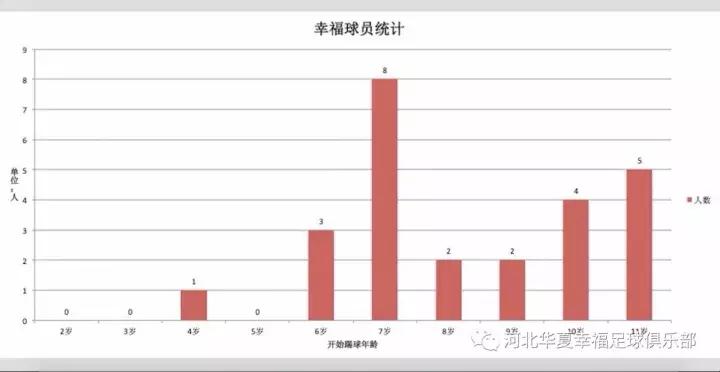 河北华夏幸福vs广州恒大分析,大连一方和河北华夏幸福分析