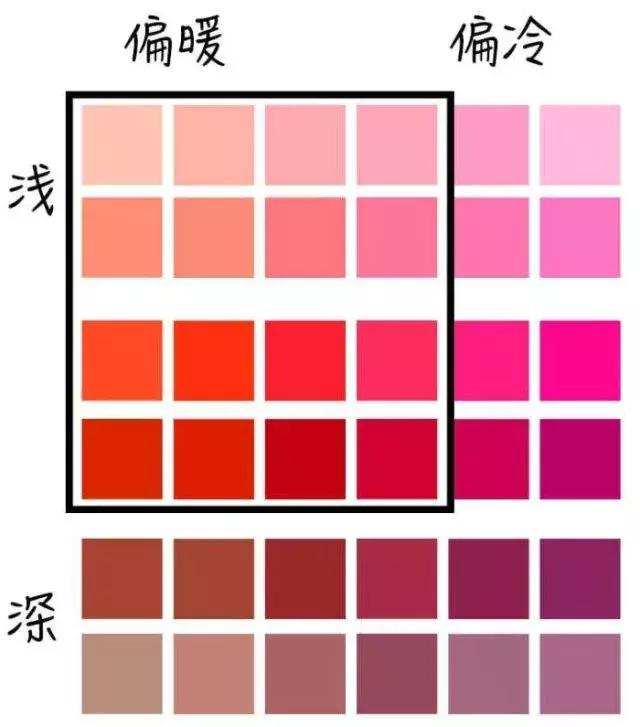 烟熏妆应该怎么化妆才好看,化妆教程烟熏妆蓝色黑色白色