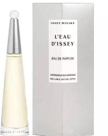 十二星座中每个星座都有一瓶专属的香水，你的是哪个？