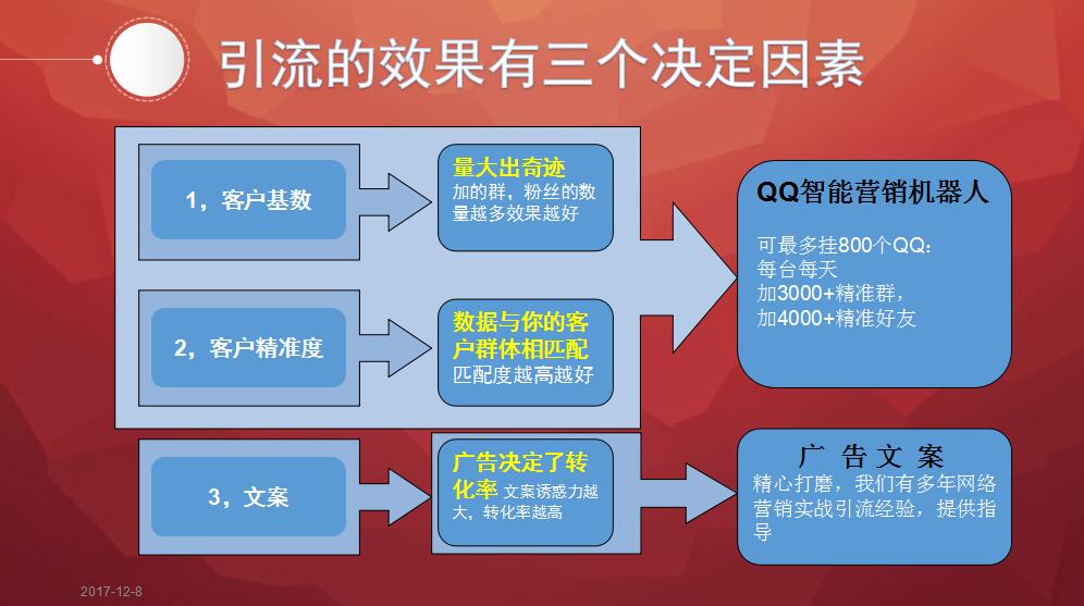 被忽视的潜力股,被忽略的资源
