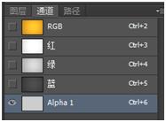 photoshopcs3剪纸海报制作,photoshop制作环保海报附素材