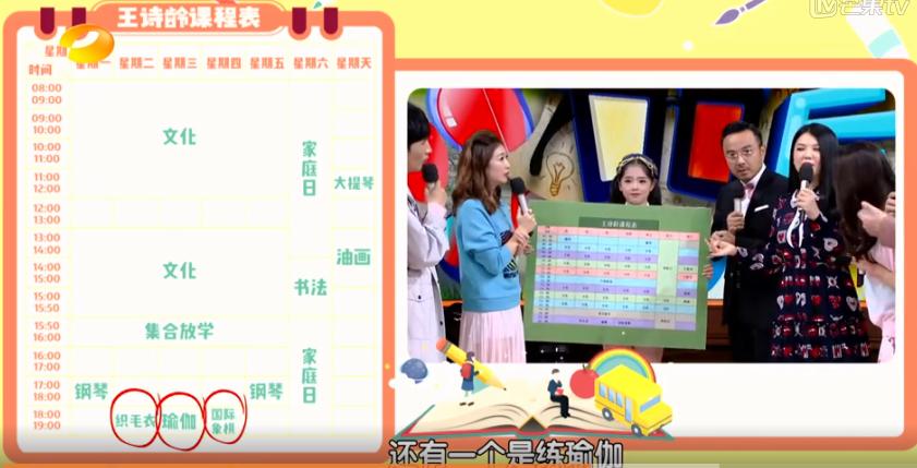 田亮女儿森碟和李湘女儿王诗龄,李湘和四岁女儿一起上节目