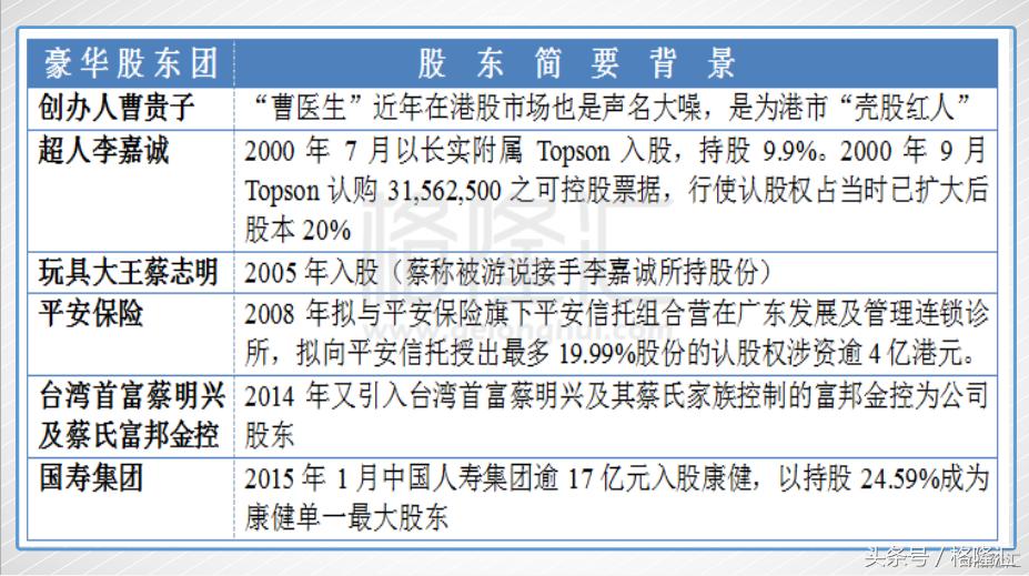 康宏卷廉政风暴老千股的穷途末路！