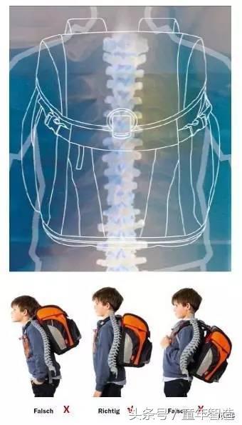 德国Scout书包！不压弯孩子脊椎的书包才是真正的好书包！