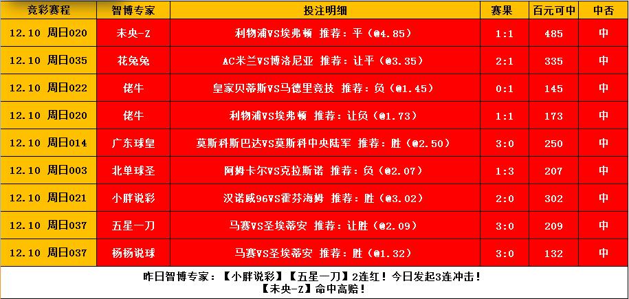 3场足球比赛,赛事三场推荐