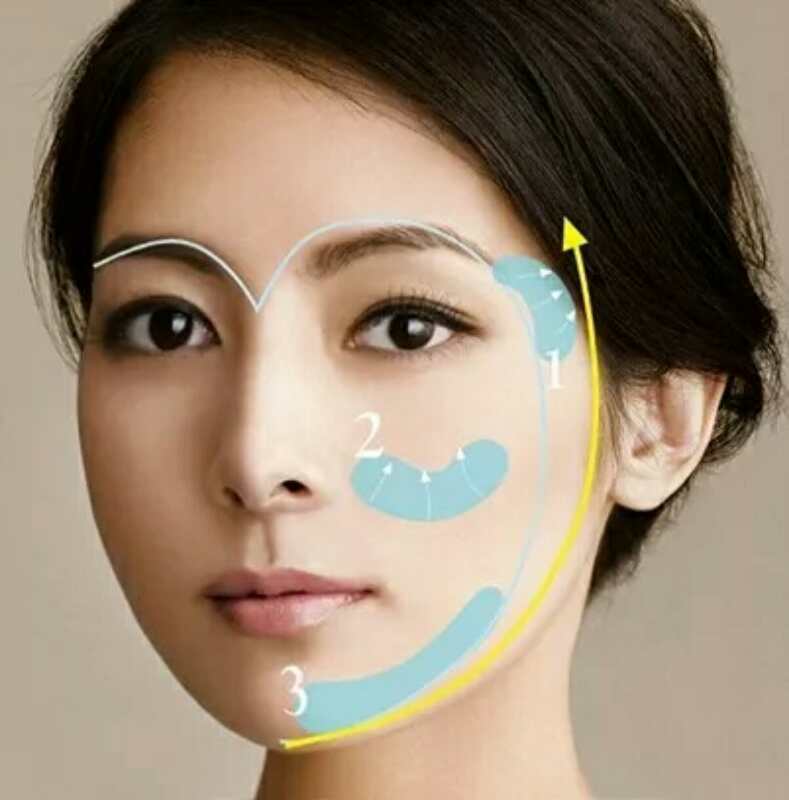 线雕隆鼻是什么意思,线雕隆鼻有什么危害吗有副作用吗