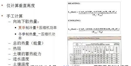 从零开始认识地源热泵