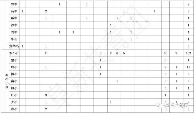 108家企业365个岗位,待遇比较好的事业单位有哪些