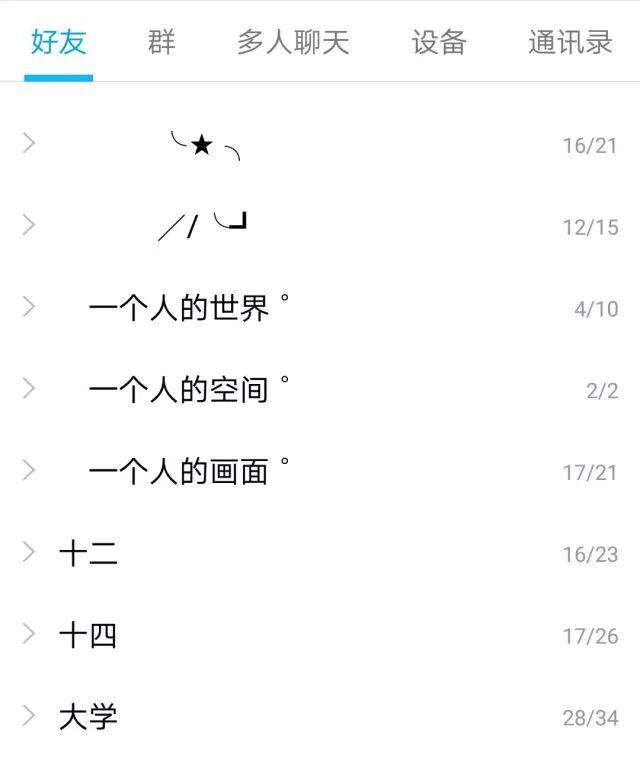 qq怎么把自己挪到别的分组,你们的qq分组是怎样的