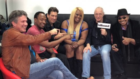 做乐队对我们而言,一直都是快乐的事-美国PRS吉他品牌创始人PaulReedSmith专访