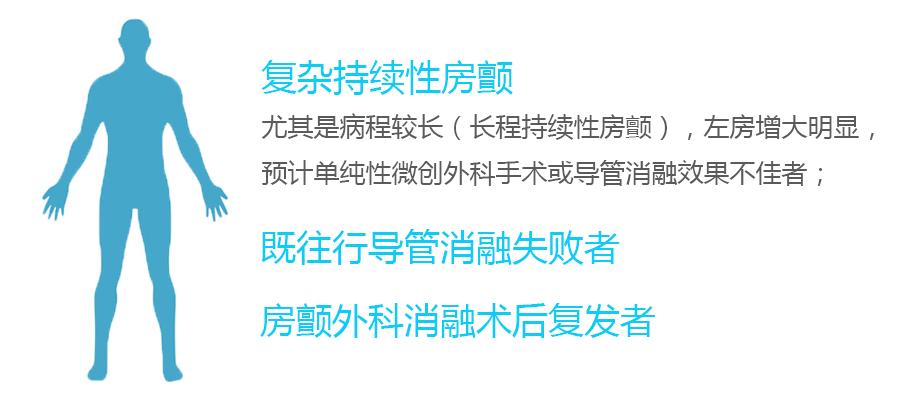 治房颤效果最好是什么药,治房颤