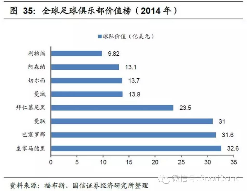 足球产业项目投资计划书,产研合作报道