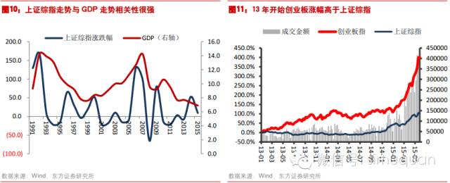 牛股有牛股的基因,牛股基因深度解析