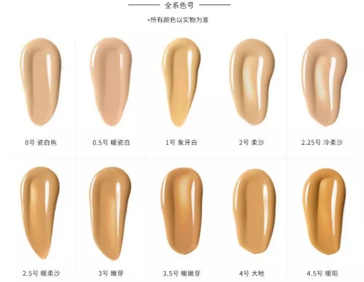 讲护肤干货分享,讲干货系列