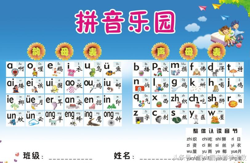 一年级汉字注音练习,部编版一年级语文上册多音字归纳