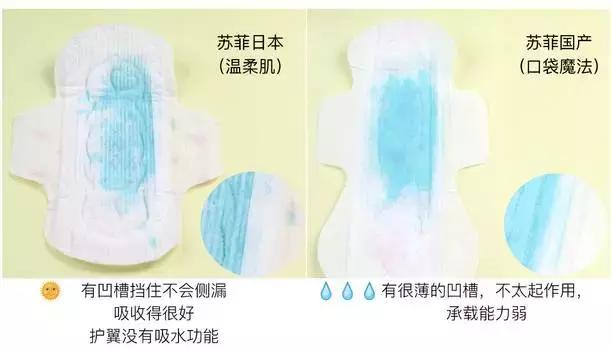 医用卫生巾日夜组合装姨妈巾,姨妈巾卫生巾推荐测评