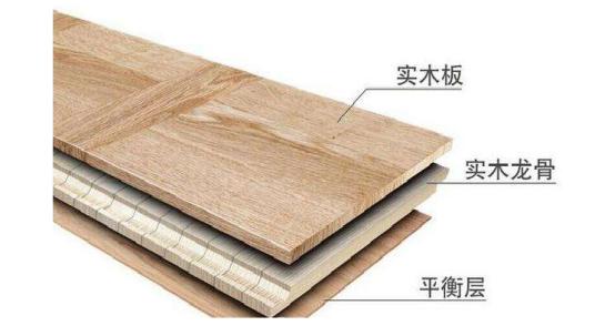 客厅地板裂缝怎么补救,花了几十万装修了个毛坯