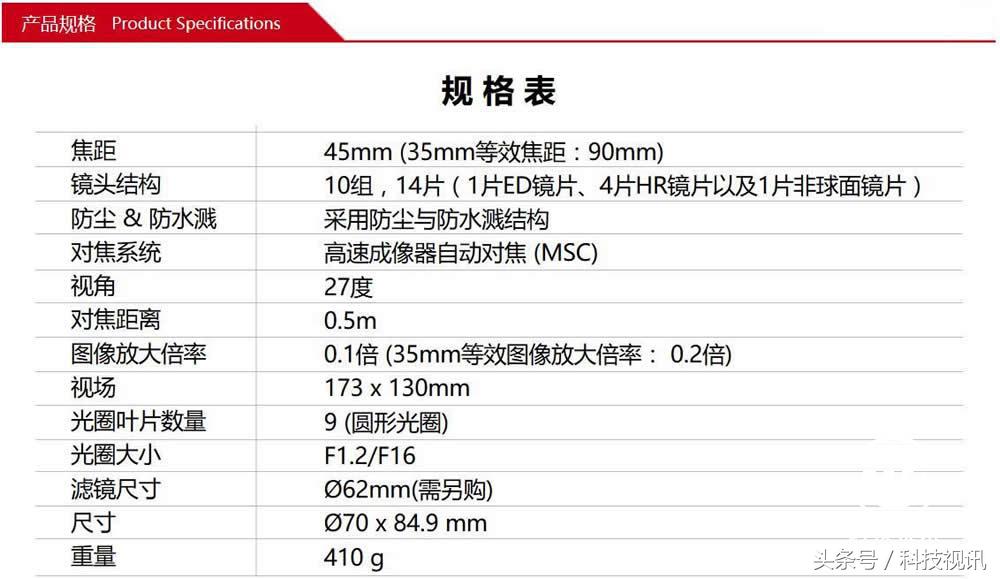 奥林巴斯45mm1.8镜头测评,奥林巴斯14-150ii镜头评测