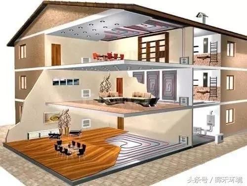 暖气片改地暖的最佳方法太原,暖气片改地暖最简单的方法