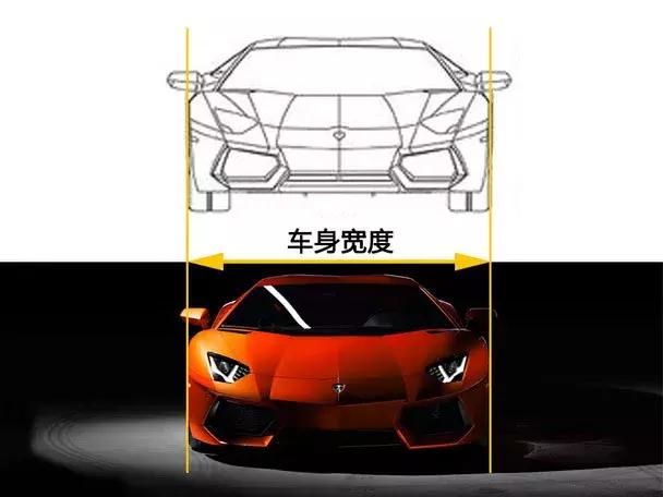 如何知道自己的三围是多少,汽车三围怎么测量