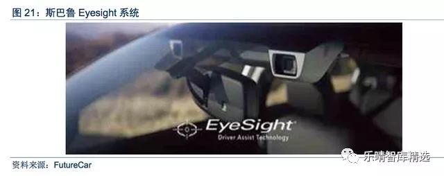 无人驾驶产业新指南,中国无人驾驶深度报告