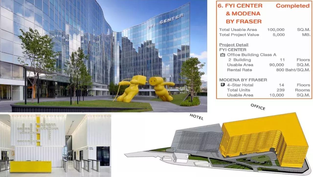 泰国曼谷一号线房产,曼谷房产升值潜力