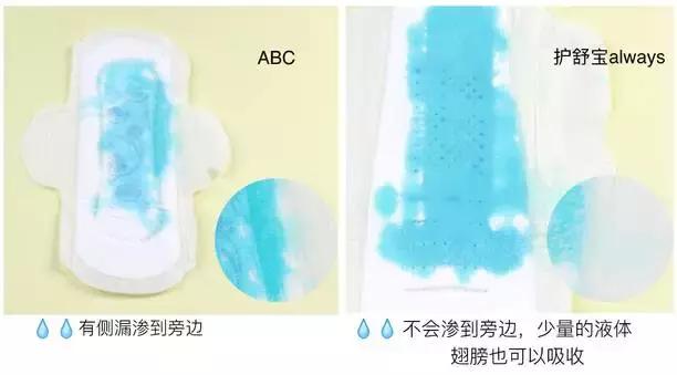 卫生巾测评姨妈巾推荐红榜,卫生巾测评结果2019