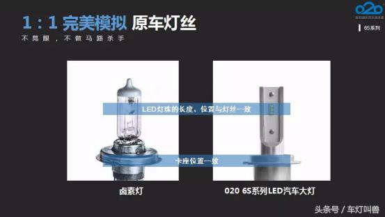 诺思赛020新品LED车灯驾到,6S带你突破格局