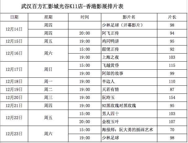 香港主题电影展在沪开幕,第七届香港电影展开幕