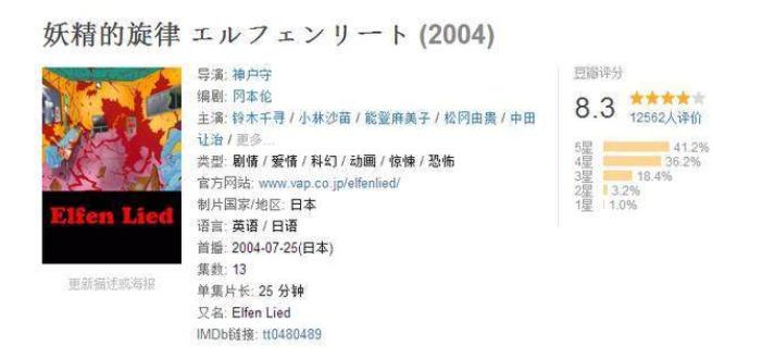 超级虐心的动漫女主被男主虐到哭,日本十大很虐的动漫