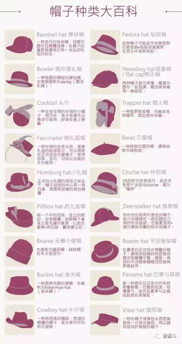 适合菱形脸的冬天帽子推荐,适合圆脸的冬季帽子测评