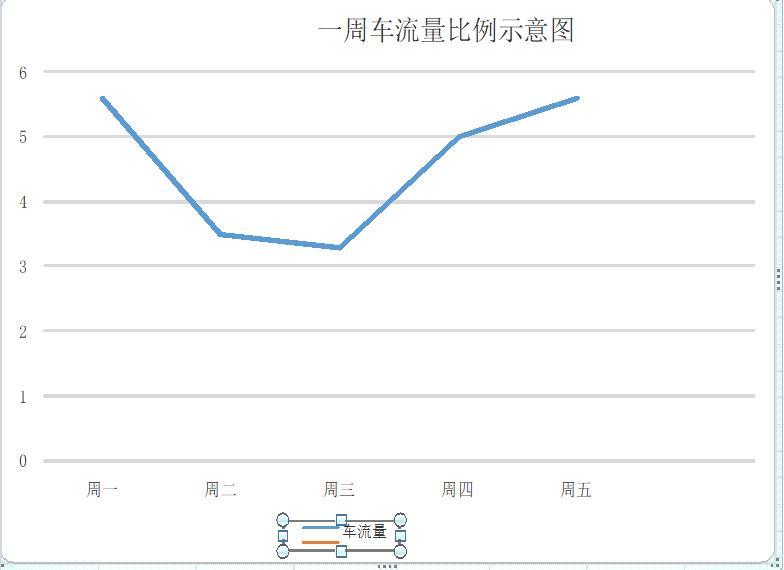 现在贵阳交通路况怎么样,贵阳这两年交通状况怎么样