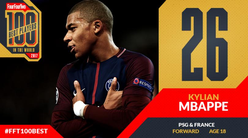 442年度百大球星排名,442评选历史100大球星完整名单